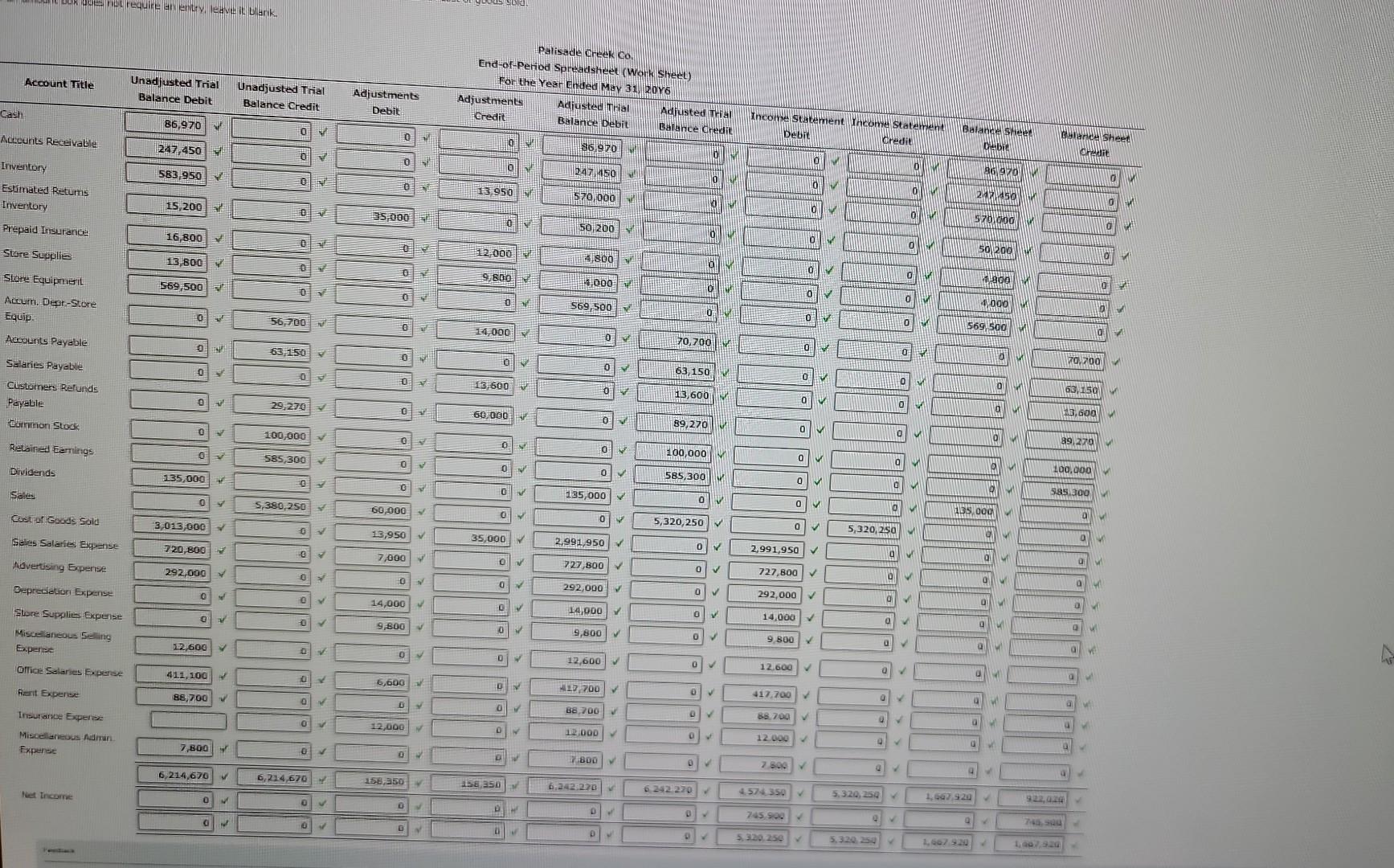 Year Endad May 31,20 Y 6 3. Preparea Lelancestiejal. Pision wyantin: in