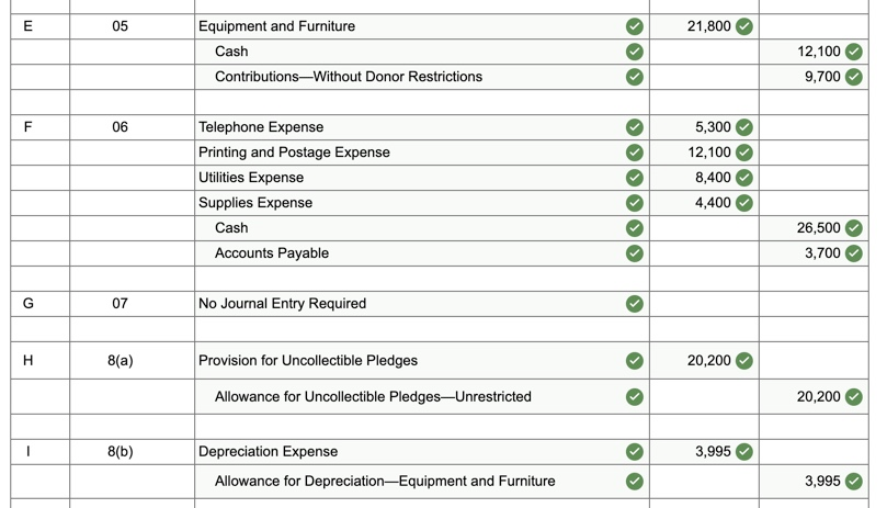 red "x". Can you please explain what the correct answers are? Thanks.