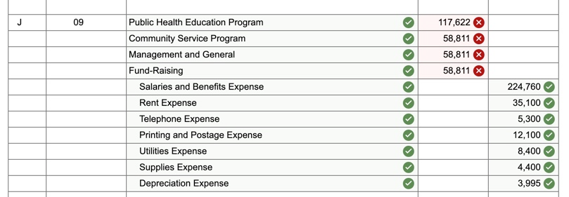 [The following information applies to the questions displayed below.] INVOLVE was incorporated
