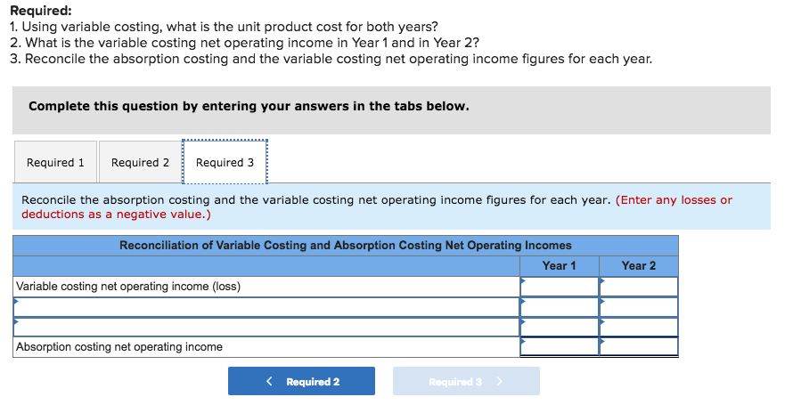 Cost of goods sold ( $39 per unit) Gross margin Selling and