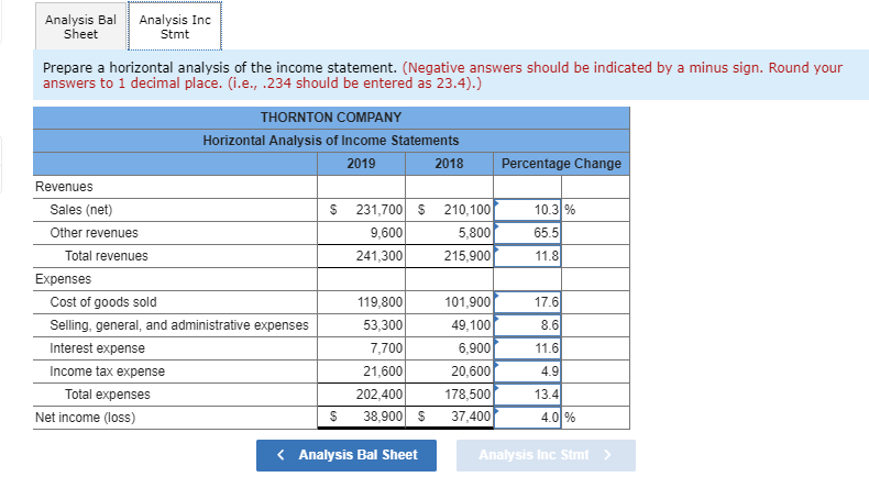 Problem 9-17 Horizontal analysis LO 9-1 Section B I am unsure, did