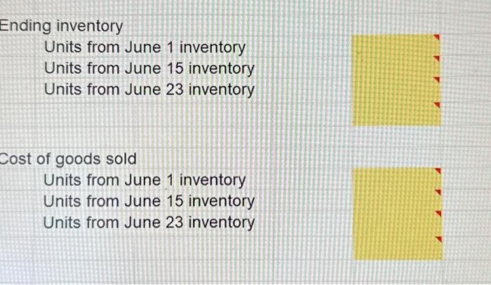 following additional information is available: June 1 inventory June 15 purchase June