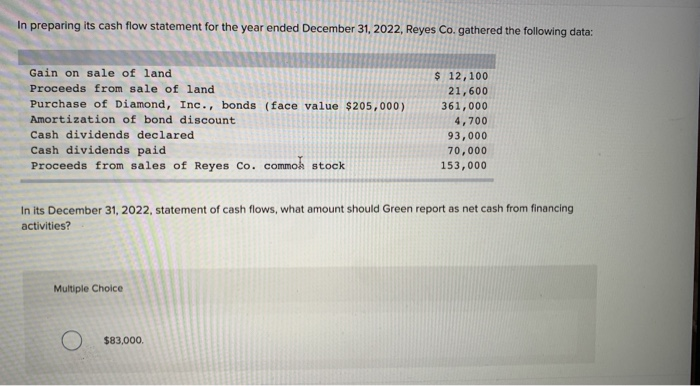 AC313 In preparing its cash flow statement for the year ended December