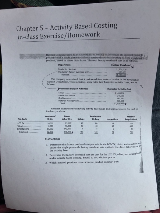 Chapter 5 - Activity Based Costing In-class Exercise/Homework Hammer o products,