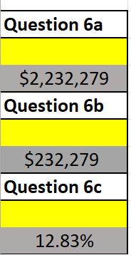 A food processing company is considering replacing essential machinery. Cost and