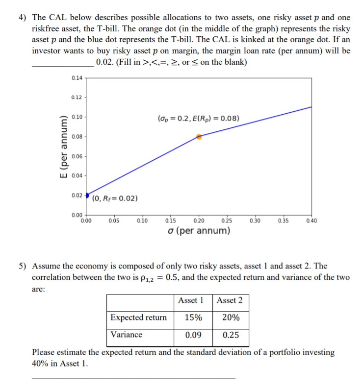 4) The CAL below describes possible allocations to two assets, one