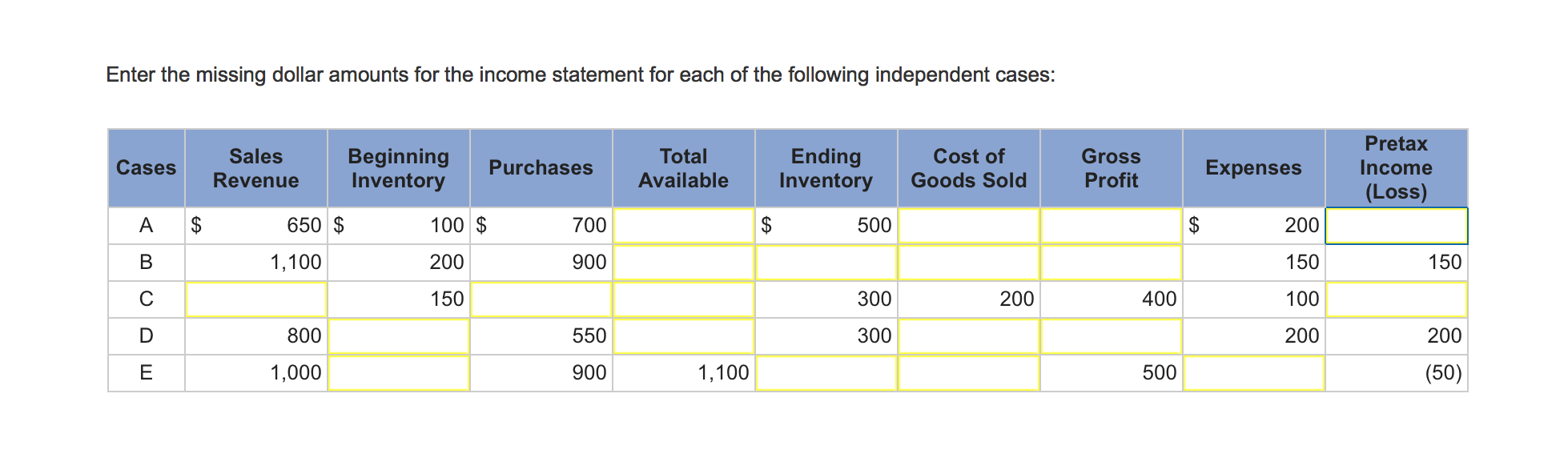 Enter the missing dollar amounts for the income statement for each of