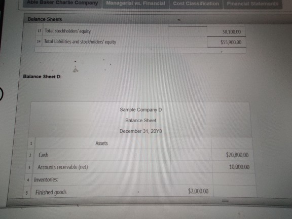 Plus cost of good manufactured Tost of Finished goods available for sale