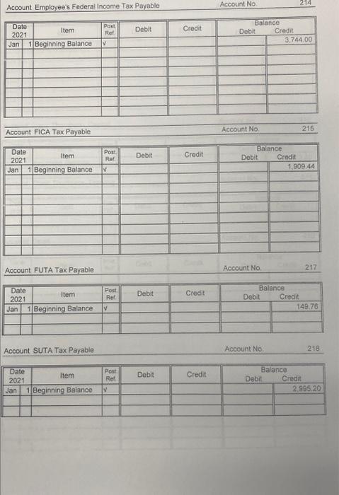 Drawing Account Sales Account Cost of Goods Sold GENERAL JOURNAL Page 2