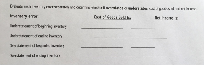Evaluate each inventory errcr separately and it overstates or understates cost of