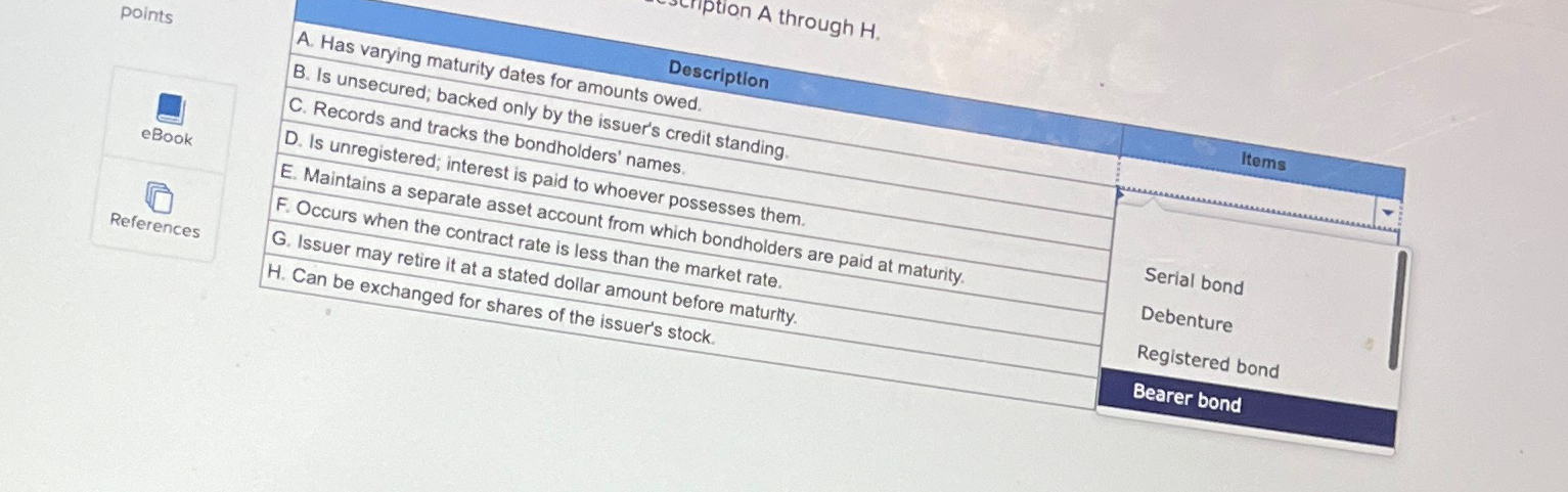  points A. Has varying maturity dates for amounts owed. B. Is