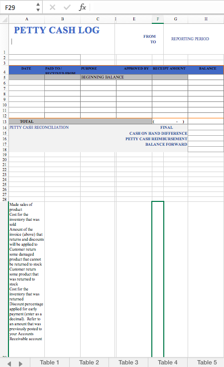 office supplies and paid at vendor Made sales of product Cost for