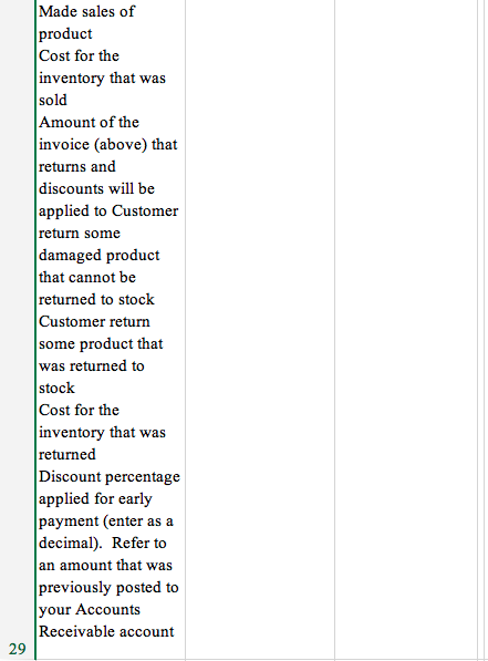 the inventory that was sold Amount of the invoice (above) that returns