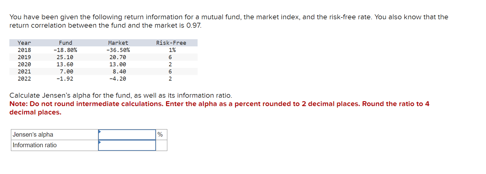 You have been given the following return information for a mutual