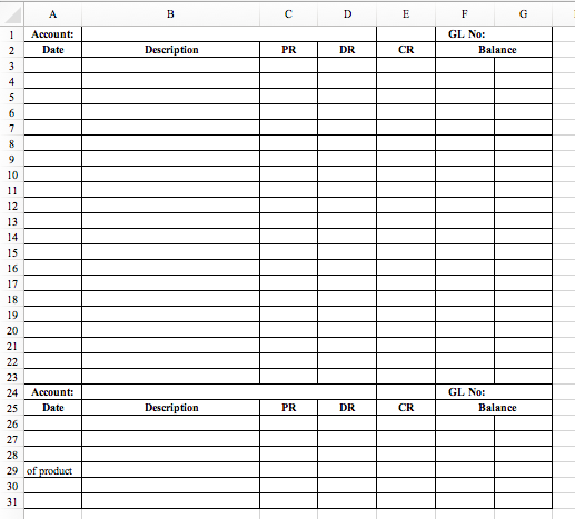 was previously posted to your Accounts Receivable account 29 30 31 32