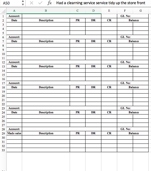 happen in the office. petty cash to pay for some minor transactions.
