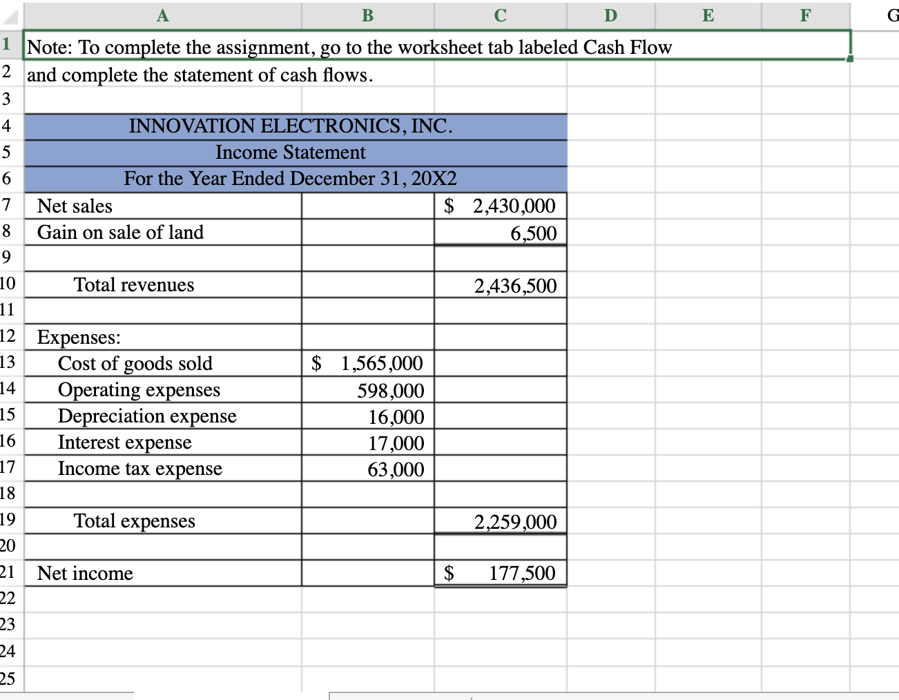 *Formulas please Innovation Electronics, Inc. has provided you with the year end