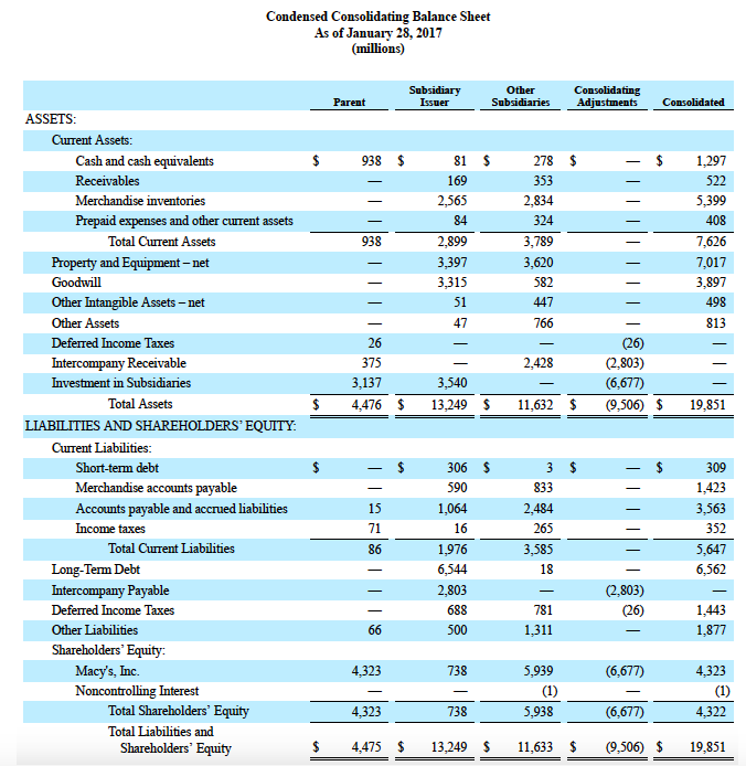 EDGAR, the electronic data gathering analysis, and retrieval system, performs automated collection,
