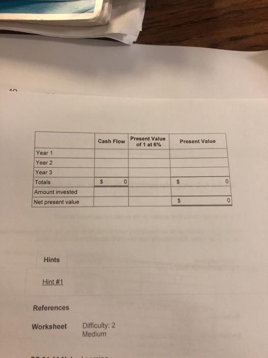 $480,000 and has a present value of cash flows of $1,350,000. Project