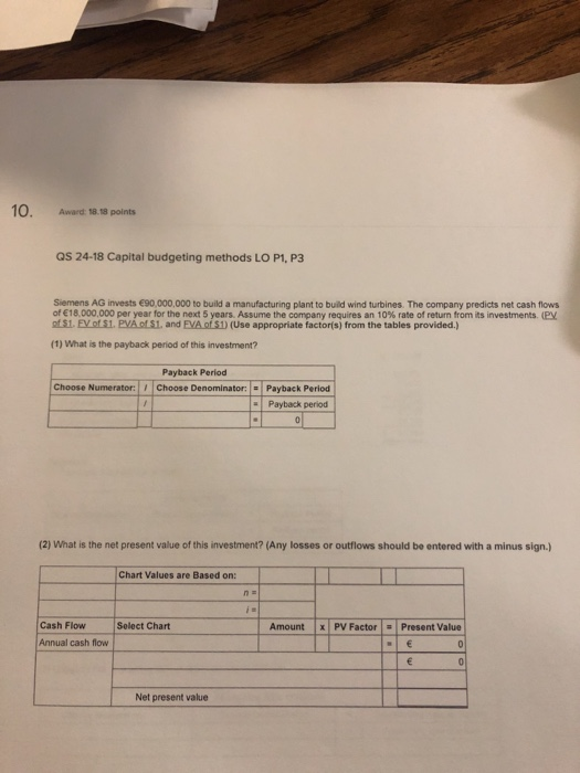 2 requires an initial investment of $4 milion and has a present