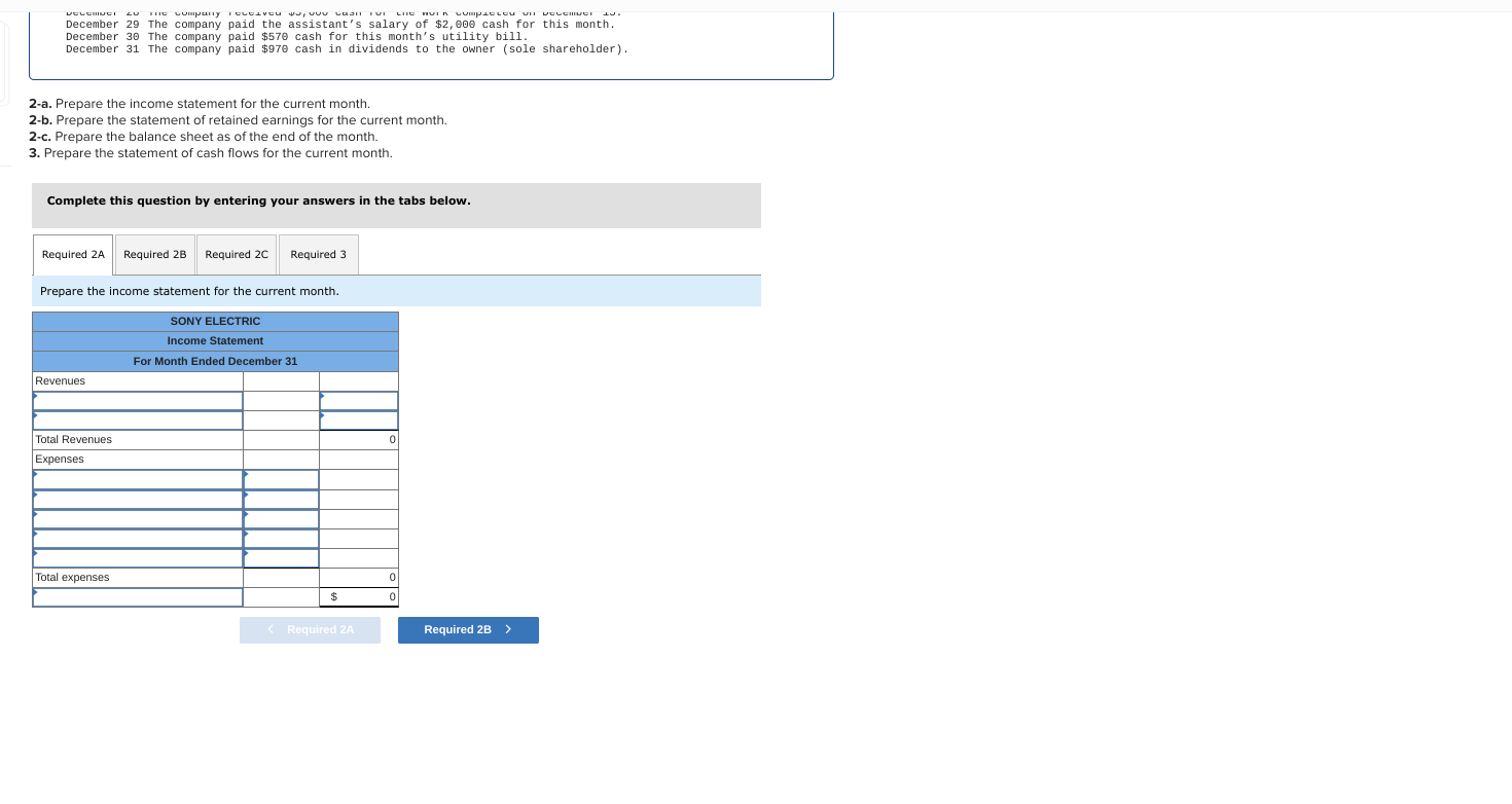 in the name of Sony Electric in exchange for its common stock.