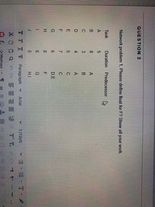  QUESTION 2 Network problem 1, Please define float for F? Show