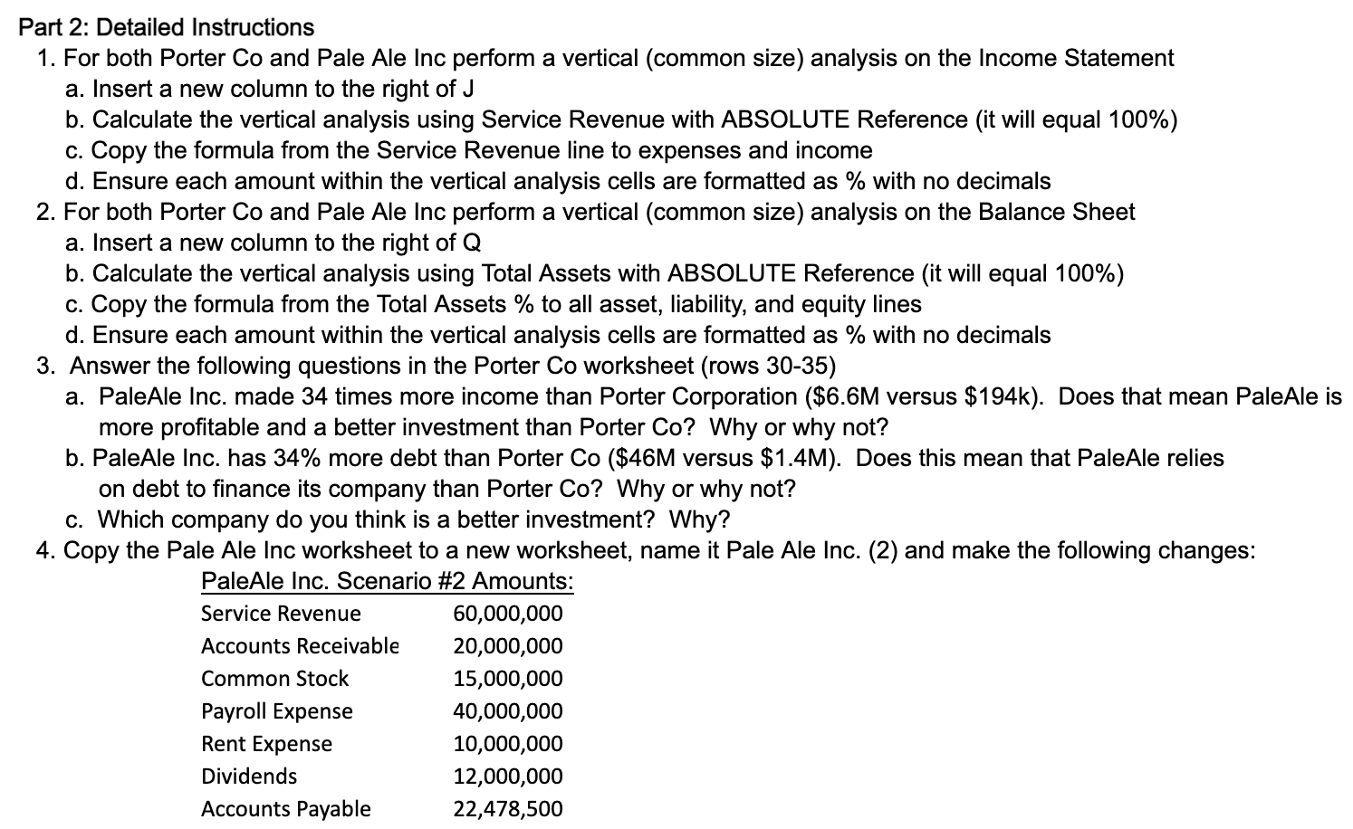 as of December 31, 2021 Part 2: Prepare financial analyses for Pale