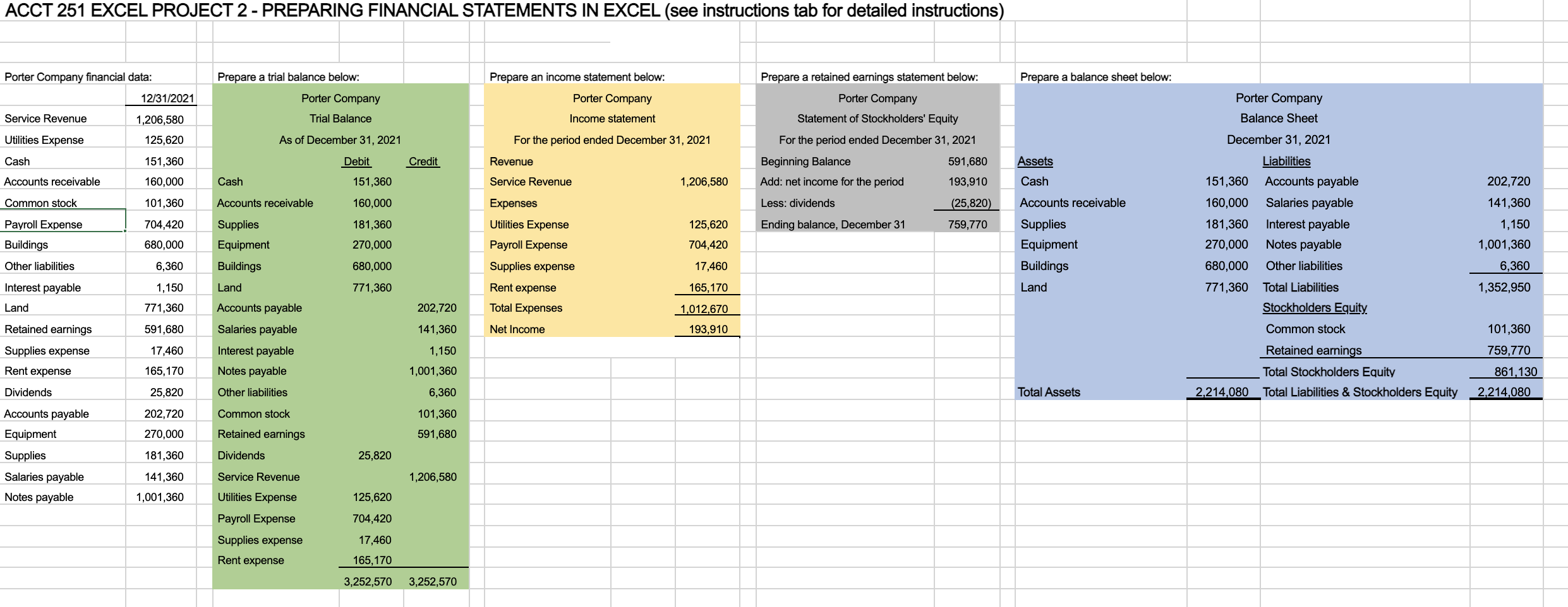 amounts are correct Revision 2/24/21: Trial Balance: Row 28- cells E and