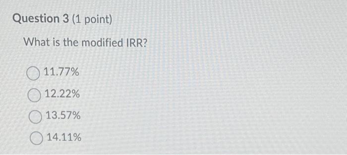 the following. The cost of capital is 15%. This project costs $2