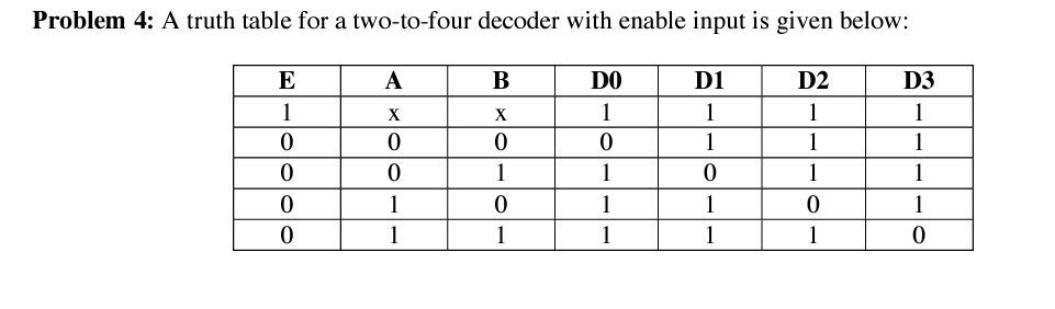  This circuit operates with complemented outputs and a complement enable input.