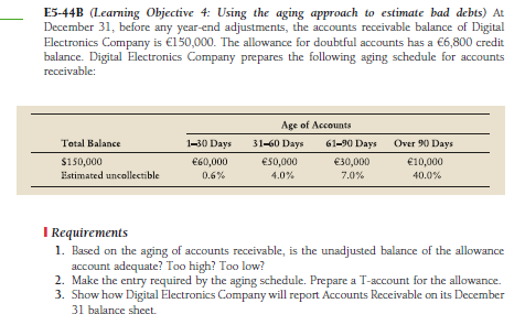  E5-44B (Learning Objective 4: Using the aging approach to estimate bad