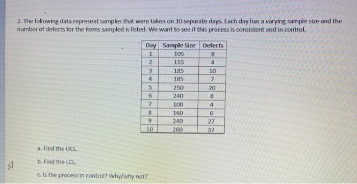 2. The following data represent samples that were taken on 10