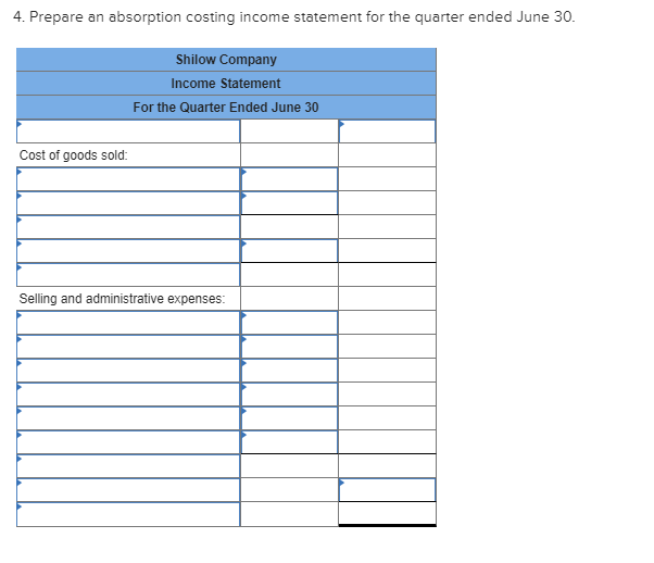 Budget April May June Quarter S 45,000 Budgeted cost of goods sold