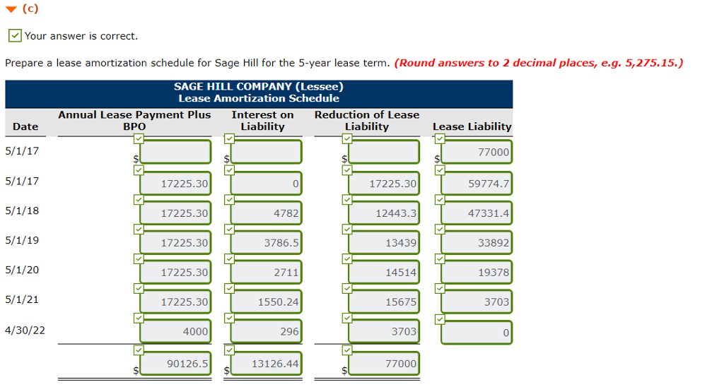 Level Submission) The following facts pertain to a non-cancelable lease agreement between