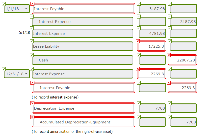 lease payment due at the beginning of May 1, 2017 each year,