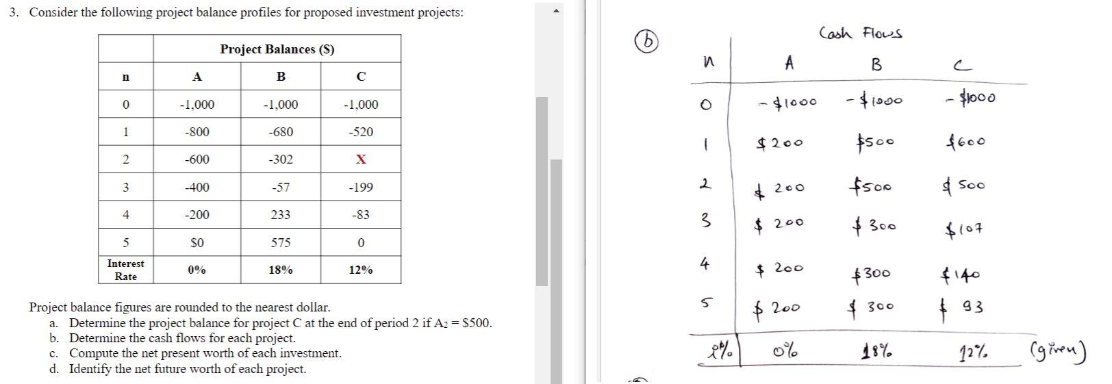 Answer is to the right, how did they get to these answers?