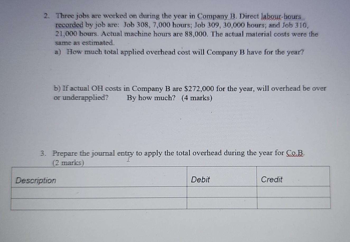 data for two companies for the current year are given below: Company