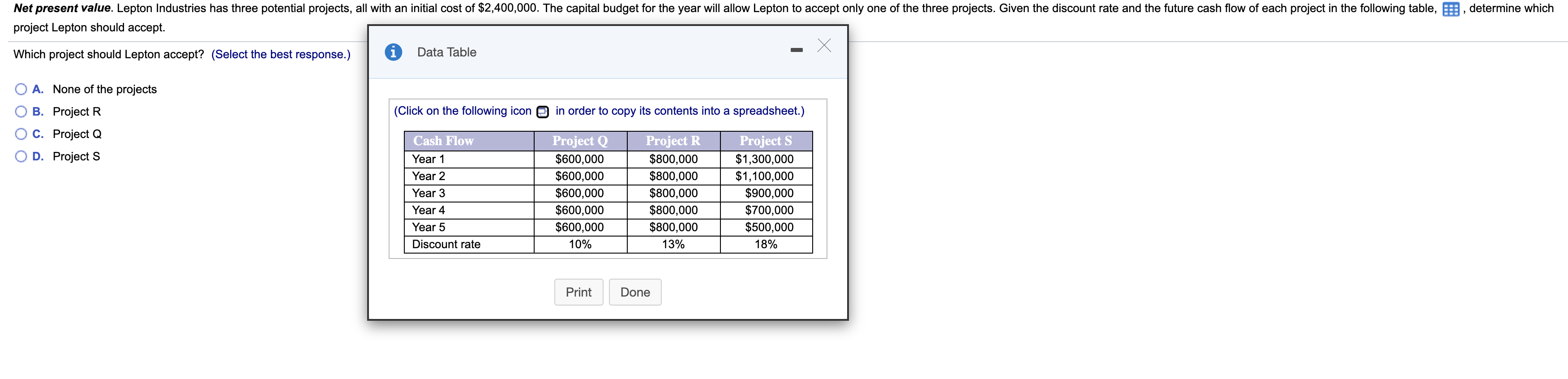  determine which Net present value. Lepton Industries has three potential projects,