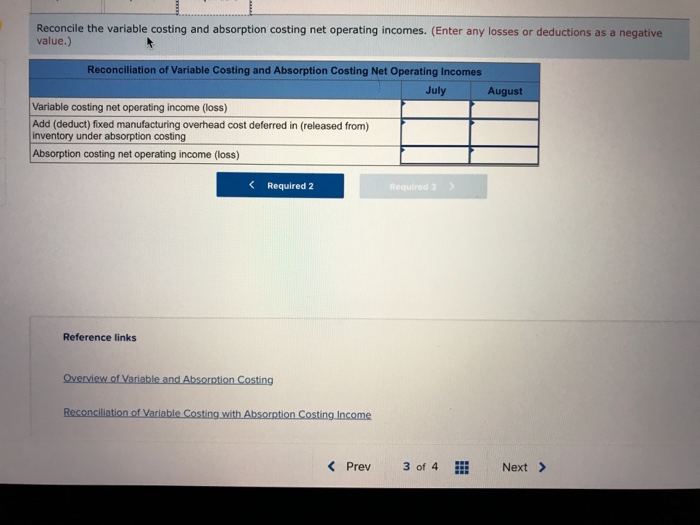 unit: Direct materials Direct labor Variable manufacturing overhead Variable selling and administrative