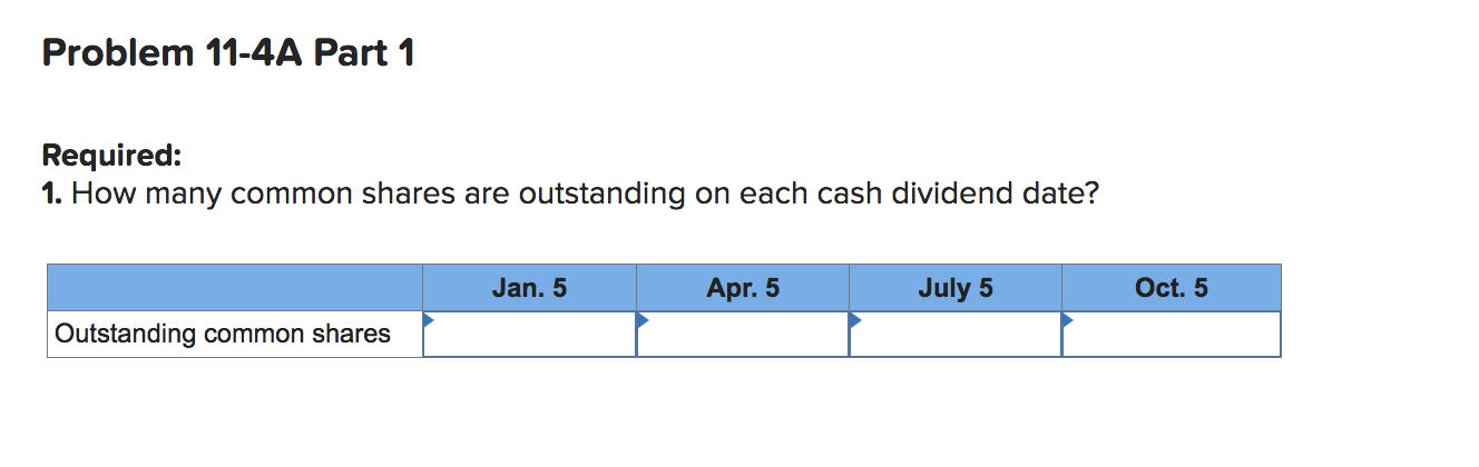LO C3, P2, P3 [The following information applies to the questions displayed