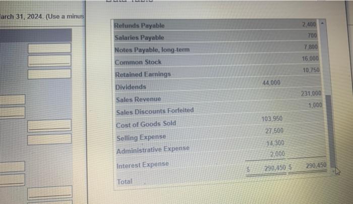 uses a perpetuat inventory system The adjusted trial balance of Quality Service
