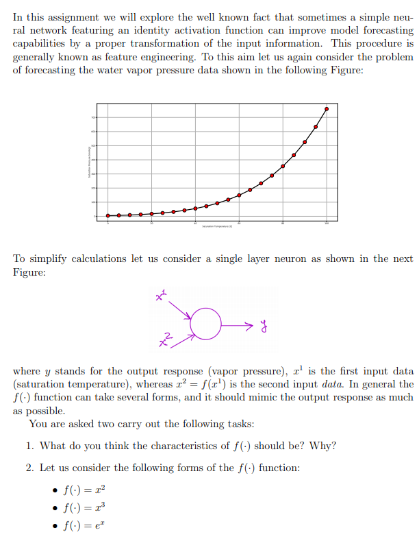 In this assignment we will explore the well known fact that