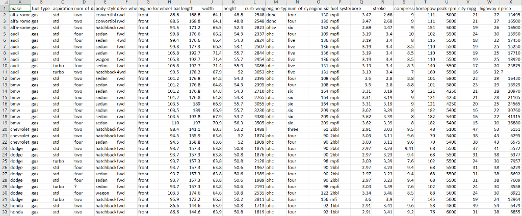 outcome comes from a set called the sample space, denoted by .