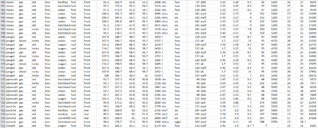 with the data. Formally, probability of each outcome is a value, ,