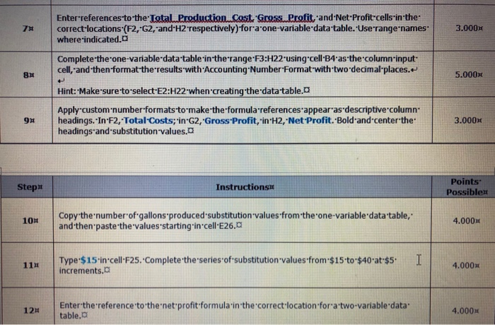 0.000x Create appropriate range names for Total-Production Cost (cell B18) and Gross