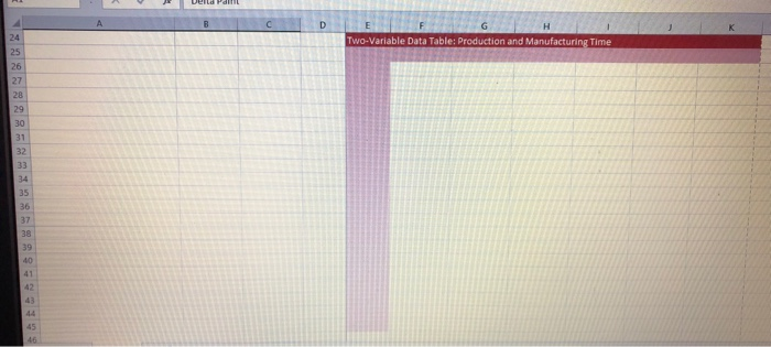 create a formula-to calculate Net Profit (in cell B22).1 In Step 4,
