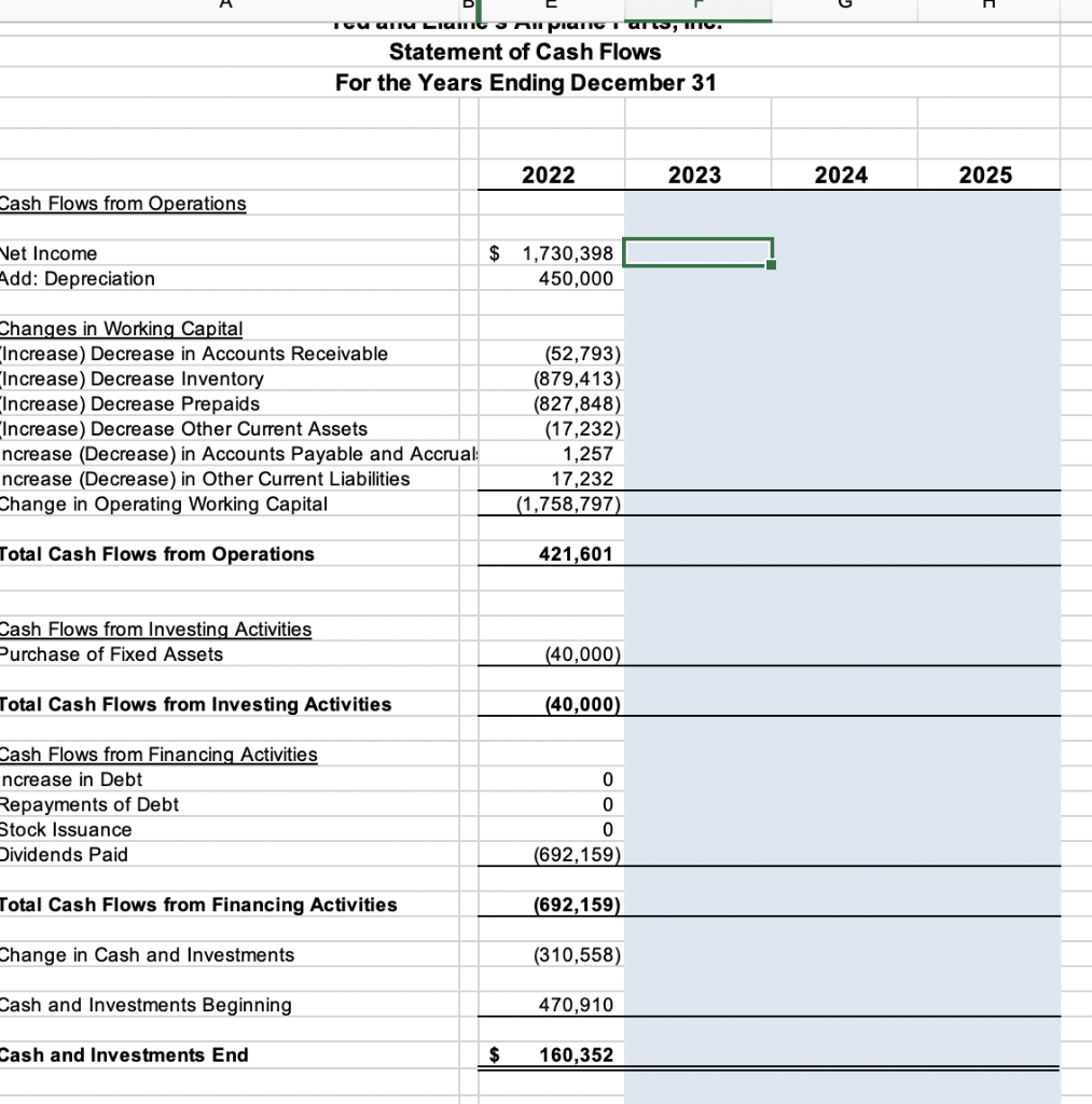Airplane Parts. Inc. Ted and Elaine, the owners, have invented a part