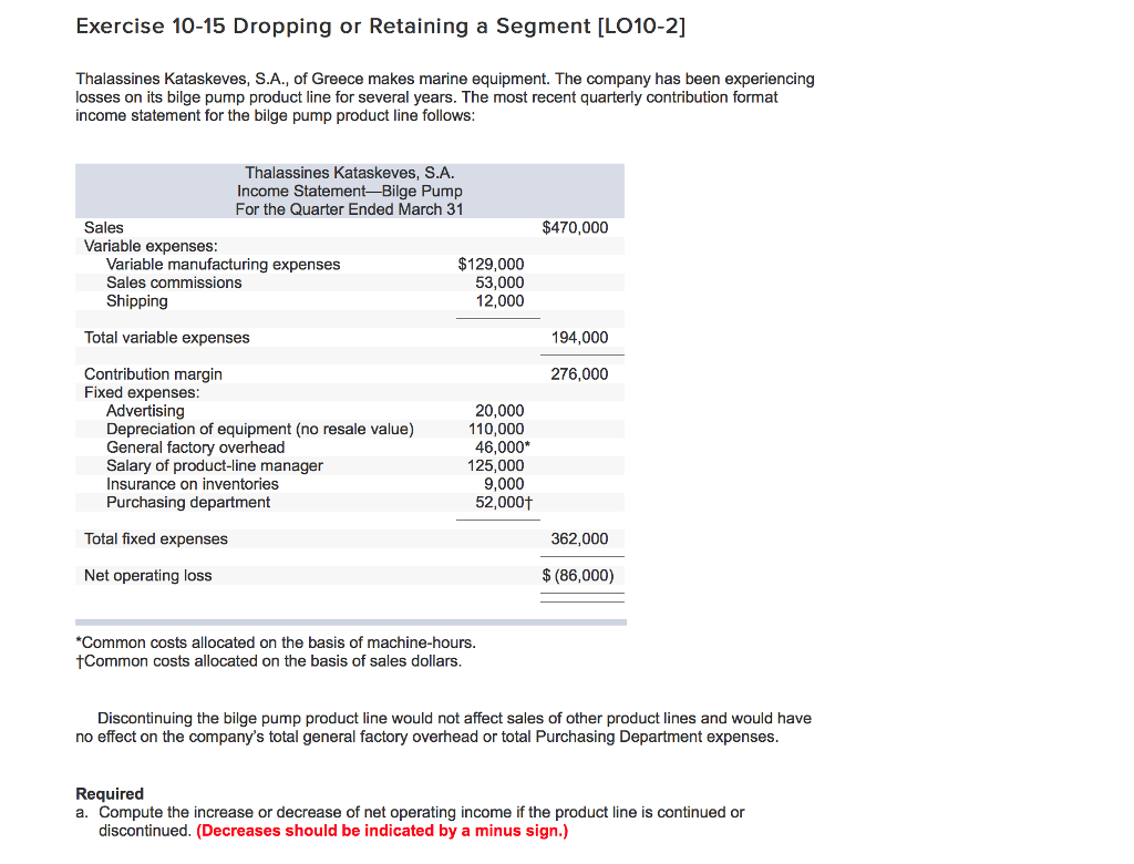  Exercise 10-15 Dropping or Retaining a Segment LO10-2] Thalassines Kataskeves, S.A.,