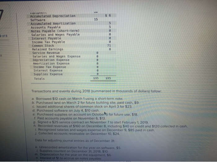  what am I missing? UU $ 6 15 5 5 2