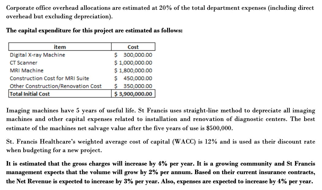 by Financial class/Payor budget for the period of 5 years. Year 2-%